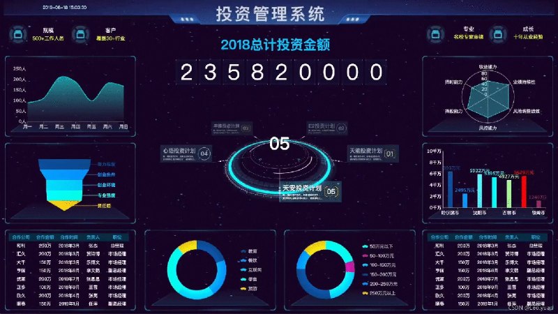 套精选工作 Excel 模板【学习资料】
