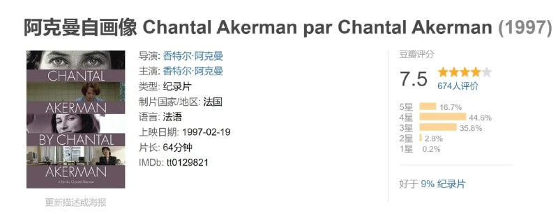 阿克曼自画像 Chantal Akerman par Chantal Akerman (1997)