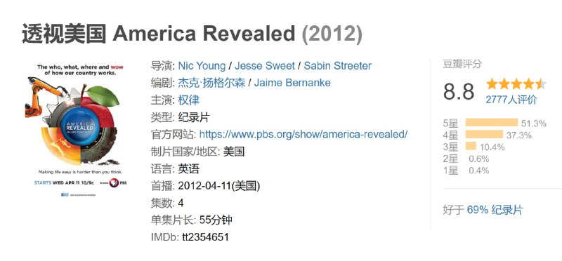 透视美国 America Revealed (2012)