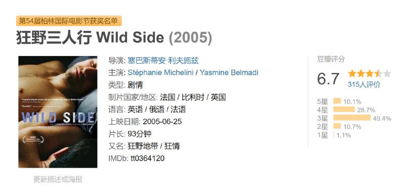狂野三人行 Wild Side (2005)