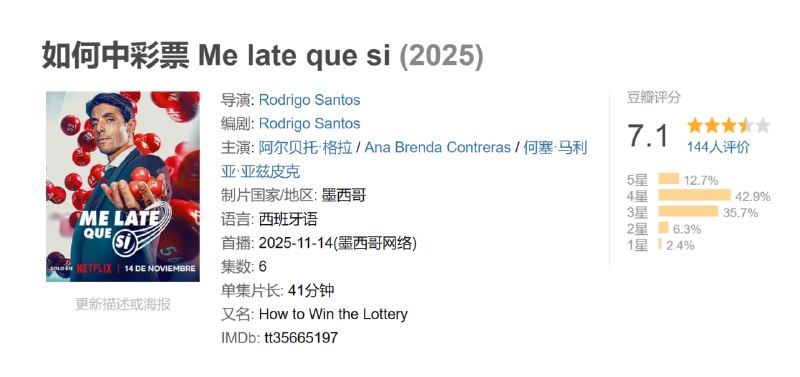 如何中彩票 Me late que si (2025)