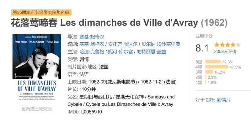 花落莺啼春 Les dimanches de Ville d'Avray (1962)