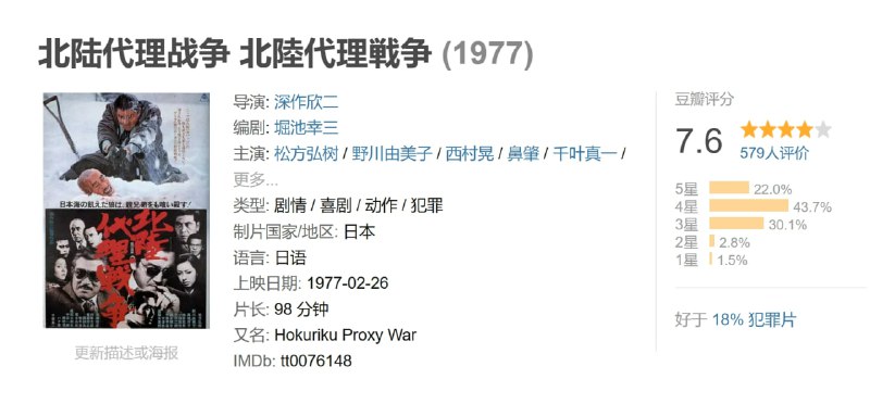 北陆代理战争 北陸代理戦争 (1977)