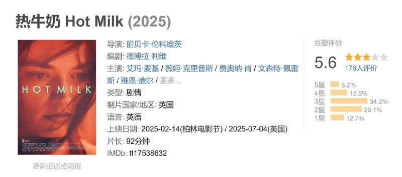热牛奶 Hot Milk (2025)