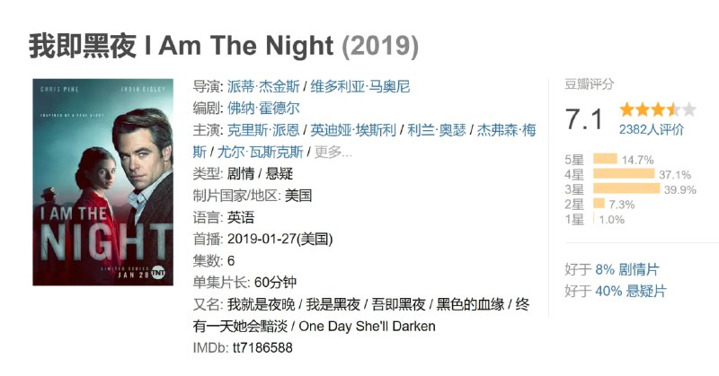 我即黑夜 I Am The Night (2019)