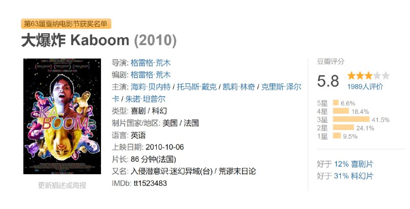 大爆炸 Kaboom (2010)