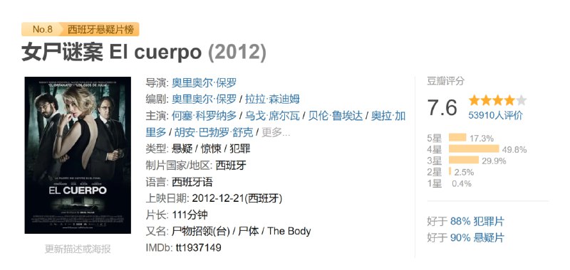 女尸谜案 El cuerpo (2012)