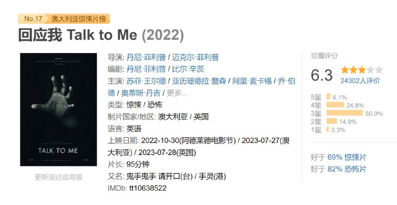 回应我 Talk to Me (2022)