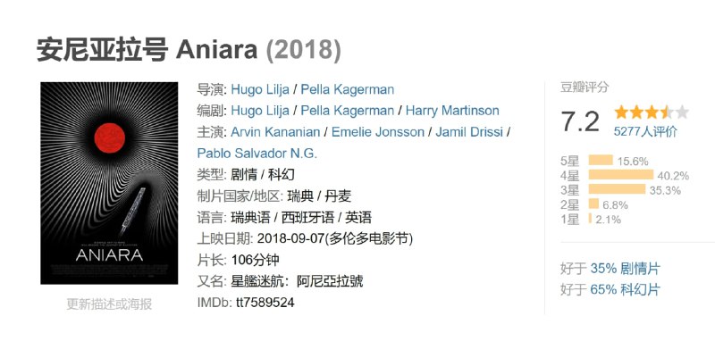 安尼亚拉号 Aniara (2018)