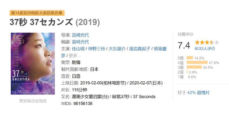 37秒 37セカンズ (2019)
