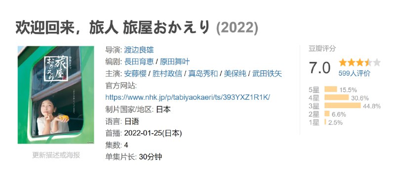 欢迎回来，旅人 旅屋おかえり (2022)