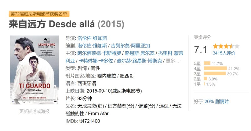 来自远方 Desde allá (2015)