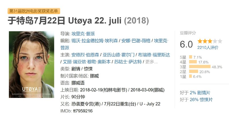 于特岛7月22日 Utøya 22. juli (2018)