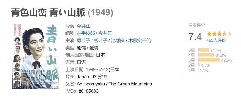 青色山峦 青い山脈 (1949)