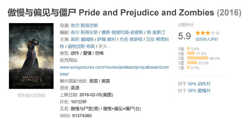 傲慢与偏见与僵尸 Pride and Prejudice and Zombies (2016)