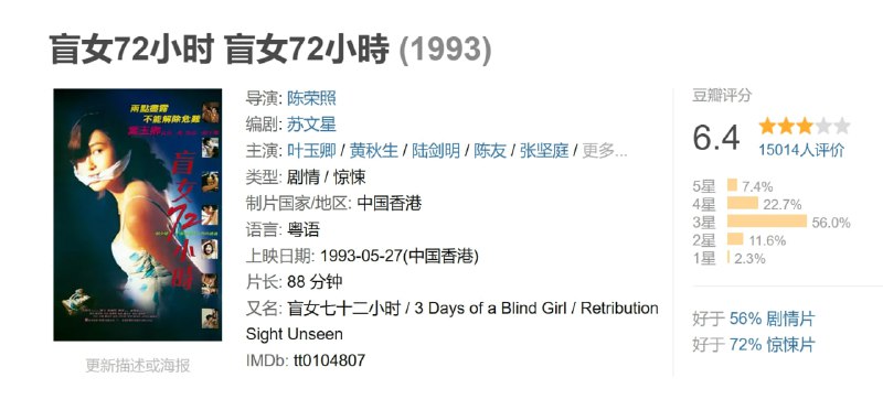 盲女72小时 盲女72小時 (1993)