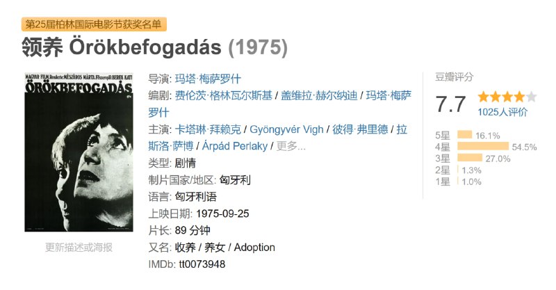 领养 Örökbefogadás (1975)