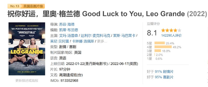 祝你好运，里奥·格兰德 Good Luck to You, Leo Grande (2022)