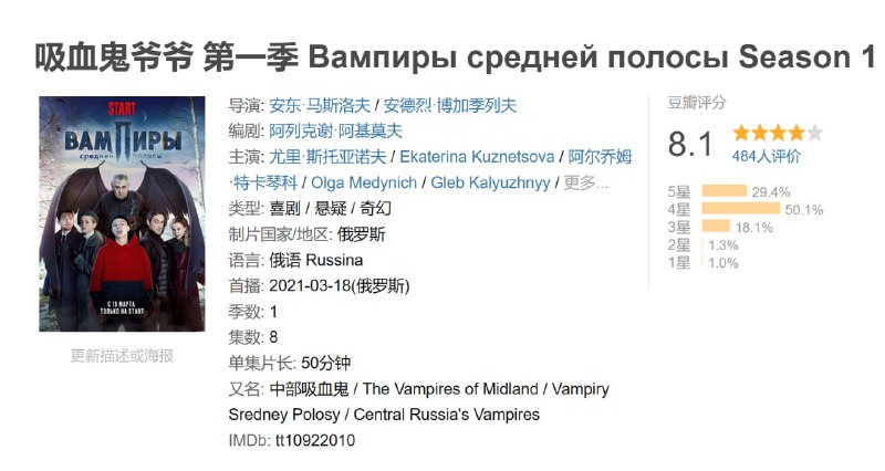 吸血鬼爷爷 第一季 Вампиры средней полосы Season 1 (2021)