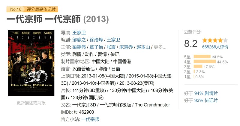 一代宗师 一代宗師 (2013)