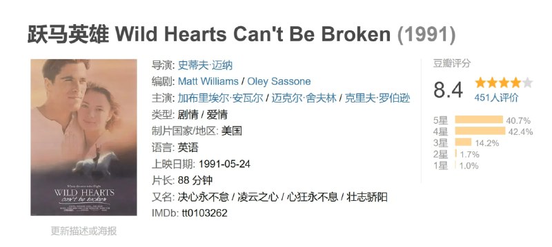 跃马英雄 Wild Hearts Can't Be Broken (1991)